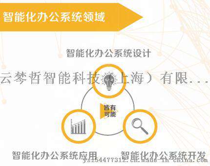 上海软件定制开发公司